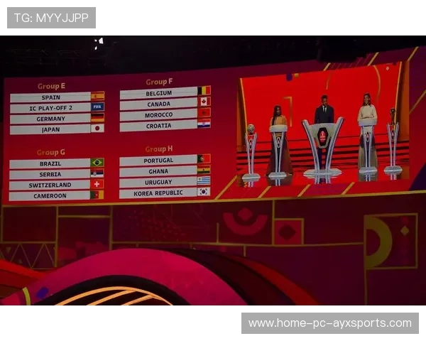 加拿大世界杯分组热度持续攀升,被认为是潜在搅动者